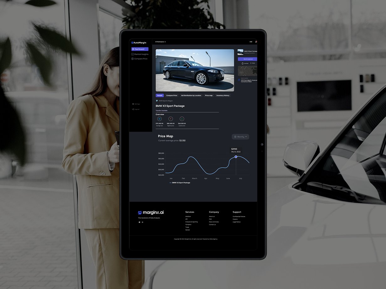 AutoMarginX Dashboard